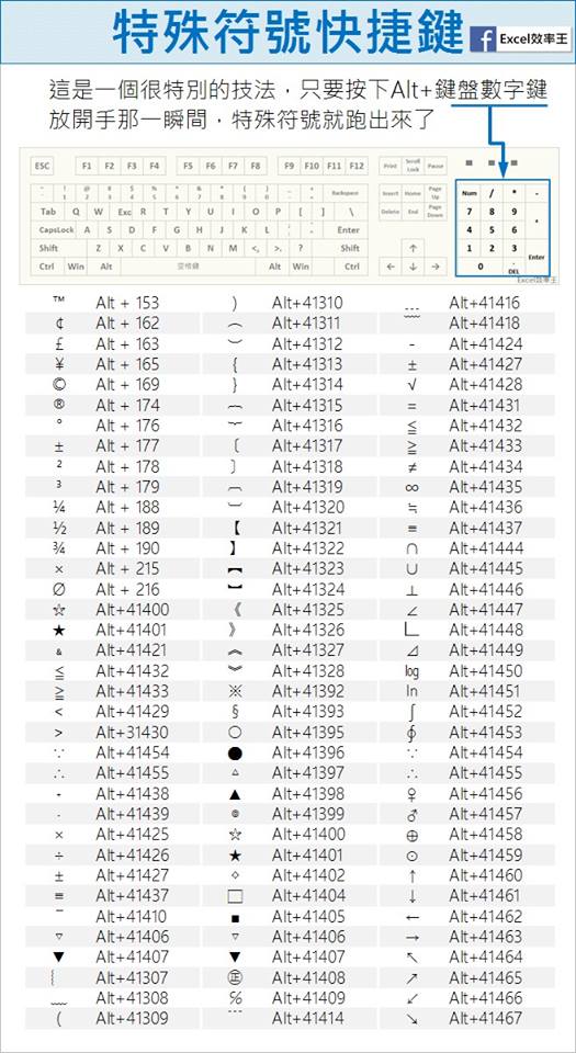 Excel特殊符號.jpg